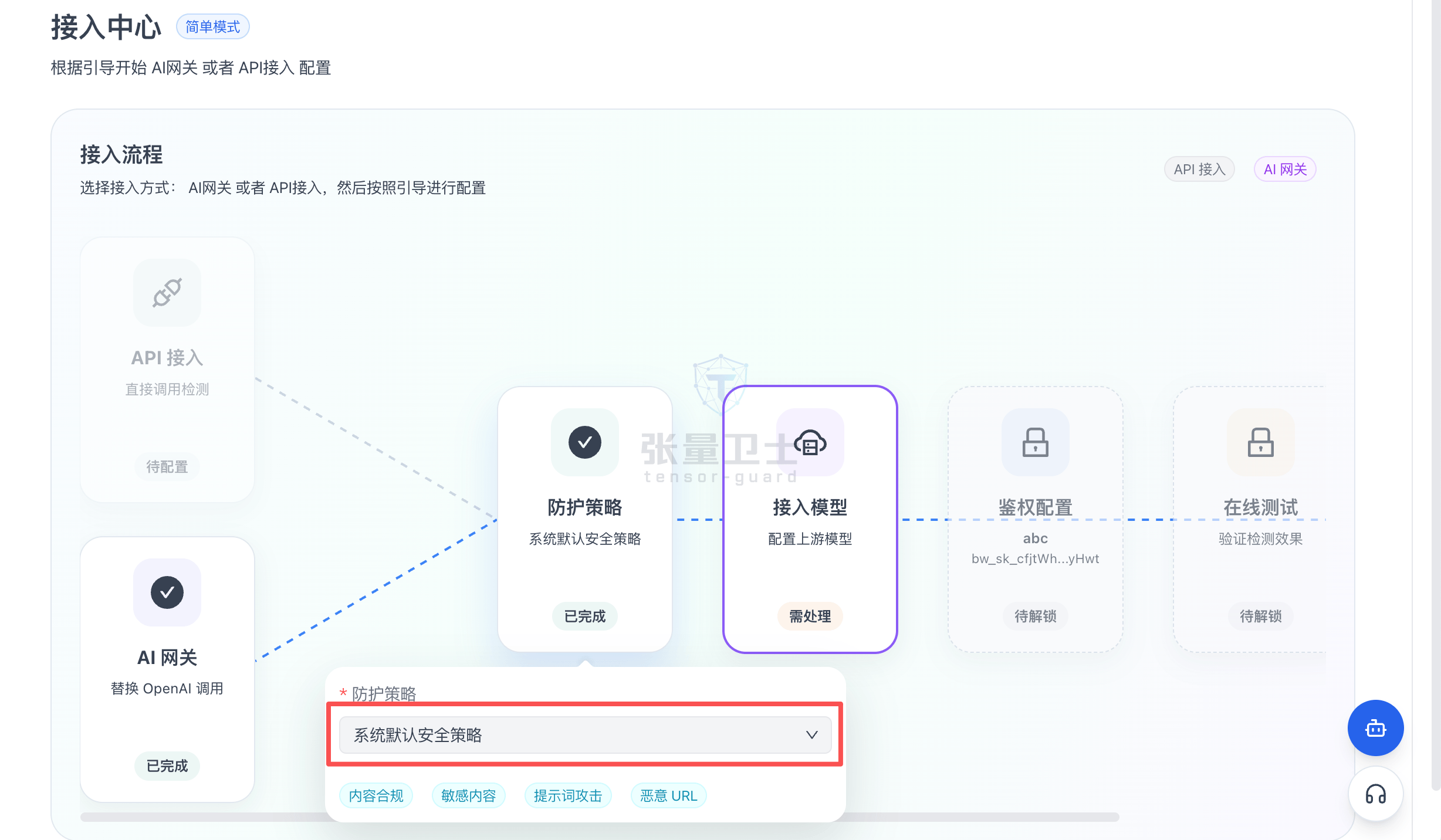 防护策略