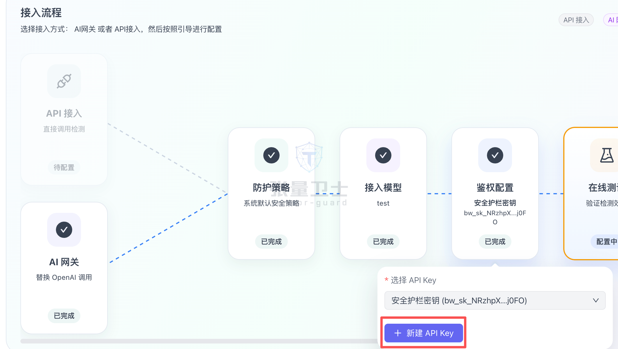 鉴权配置
